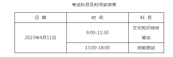 四川职业技术学院2023年“9+3”招生章程