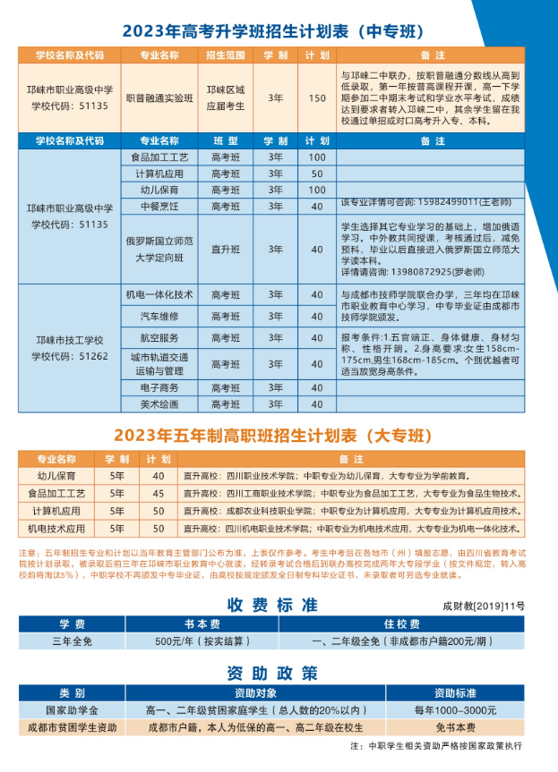 邛崃市职业教育中心2023年招生计划