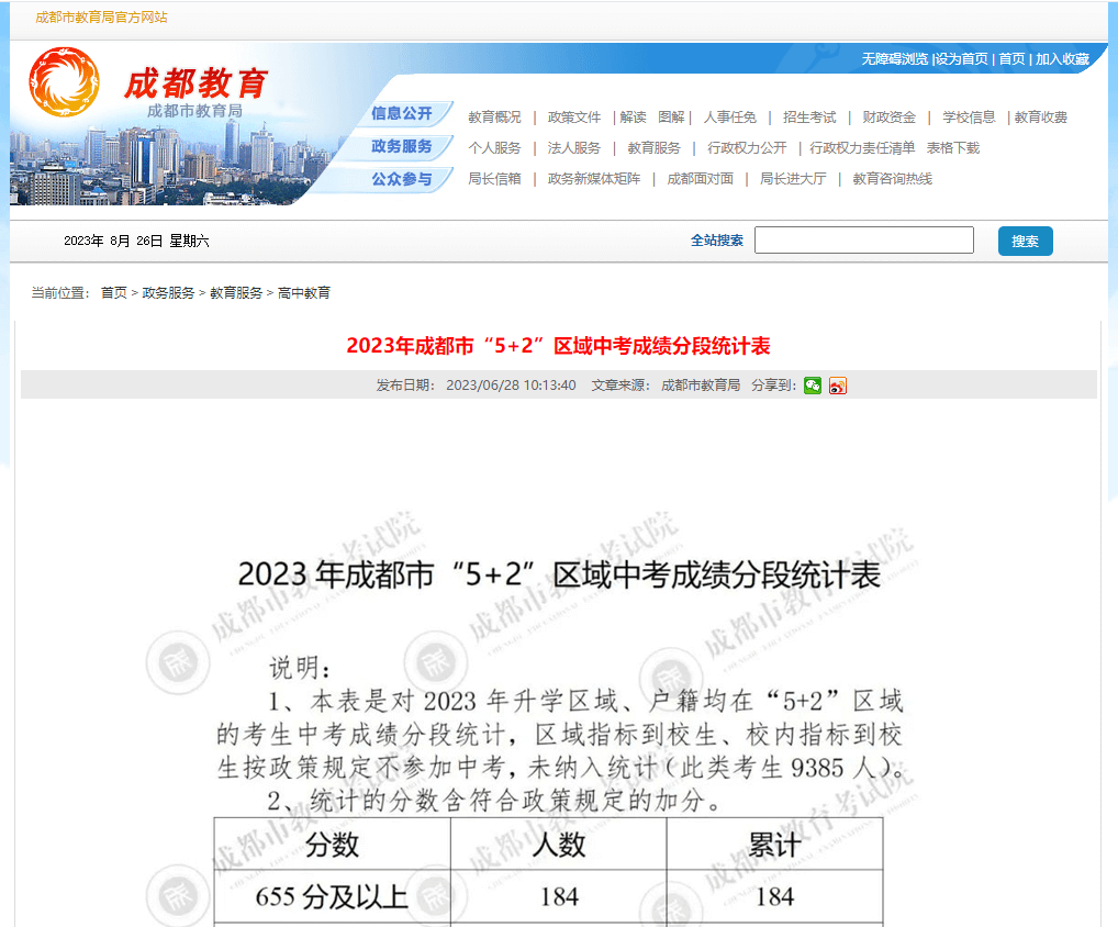 2023年成都市“5+2”区域中考成绩分段统计表！