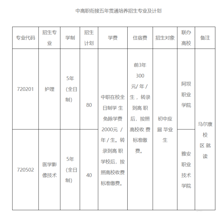 四川中专升学网阿坝州2.png