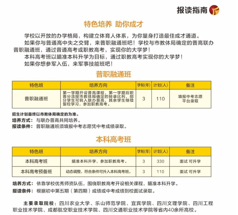 四川省宜宾市职业技术学校2023年报读指南