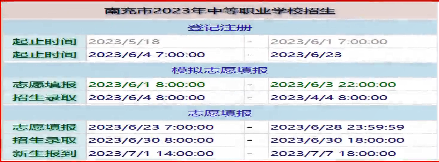 2023年四川省南充师范学校三年制中专志愿填报指南