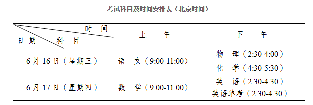 2024年四川成都中考时间：过去的模式将如何影响未来？