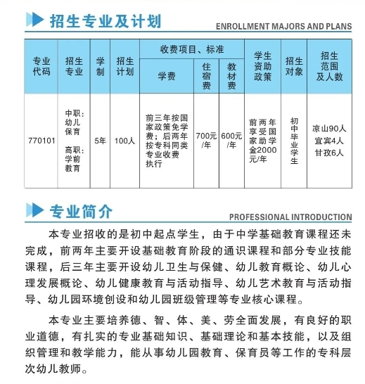 西昌民族幼专2023年中高职衔接五年贯通培养招生计划