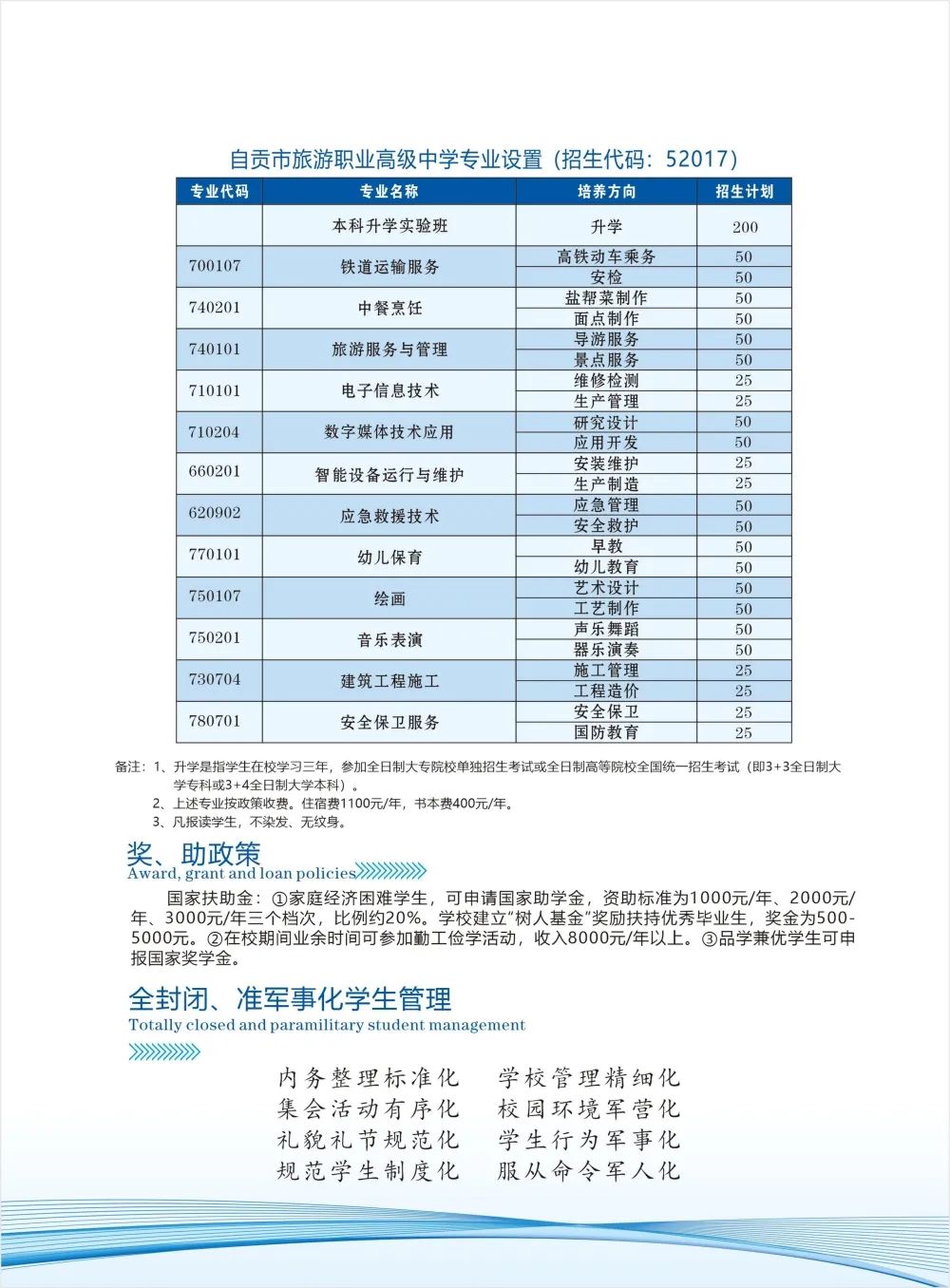 四川中专招生简章