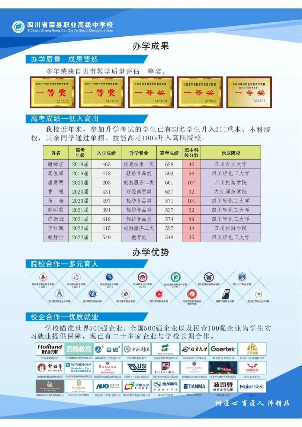 四川中专招生简章