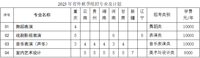 四川中职升学网