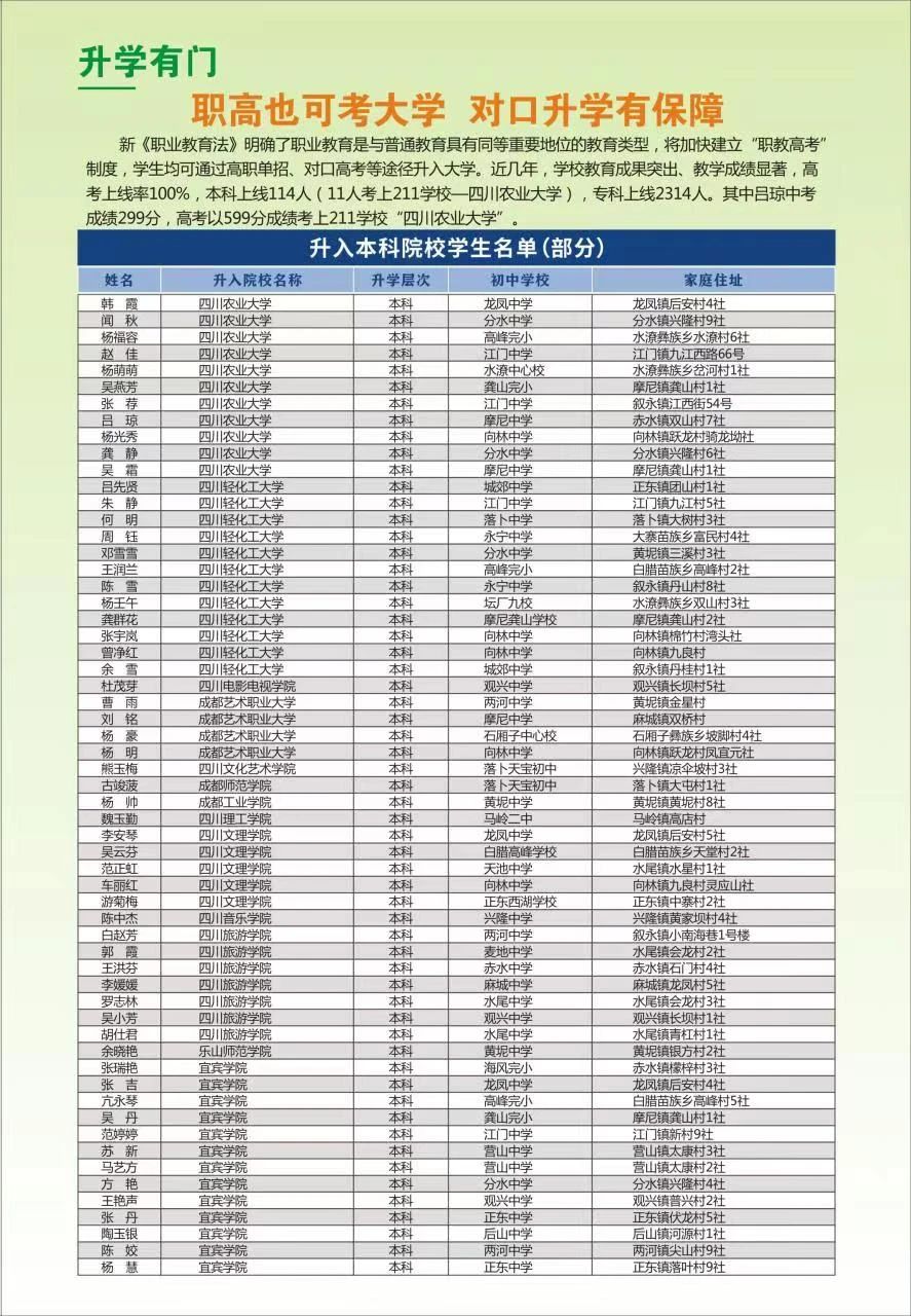 四川技校招生简章