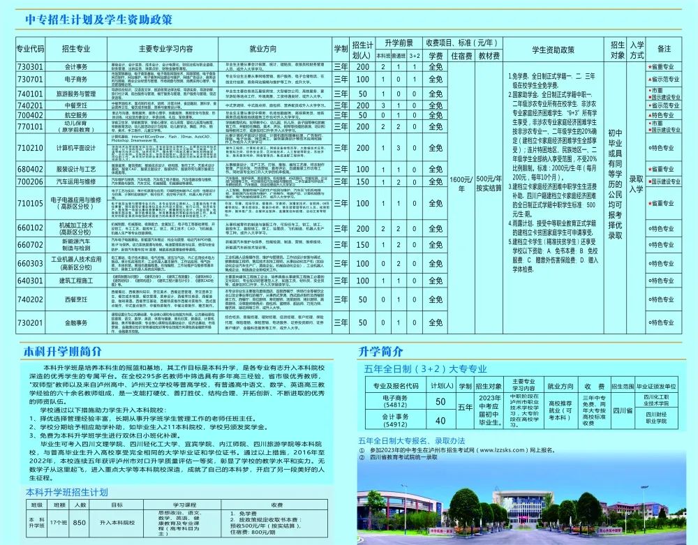 四川中职学校