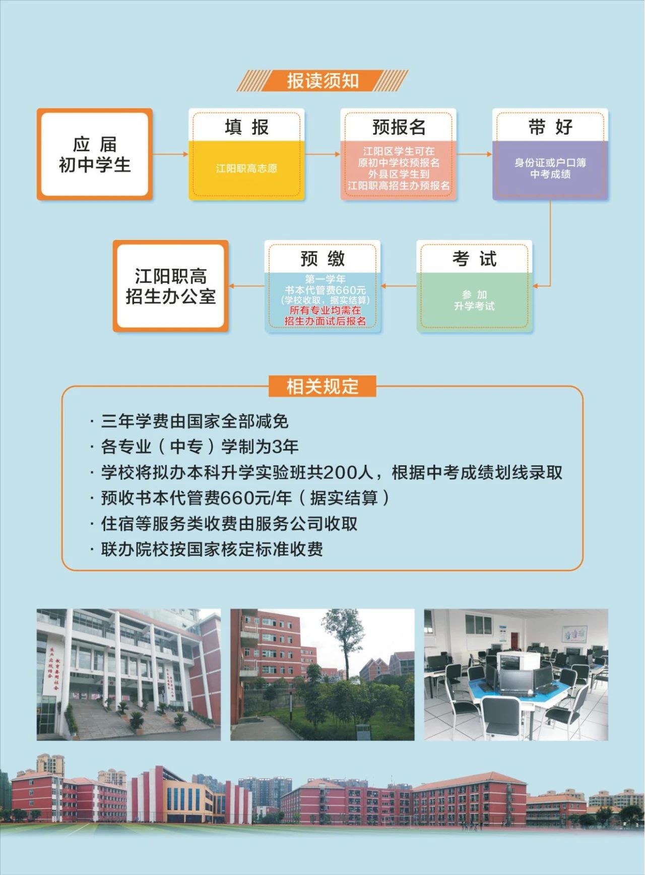 四川中职学校招生