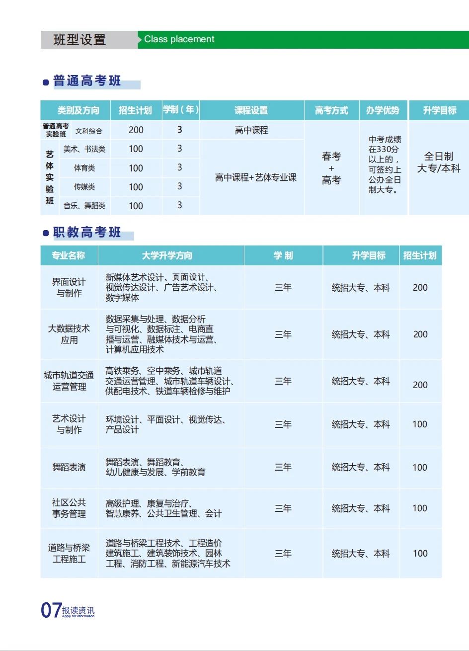 四川中职学校招生