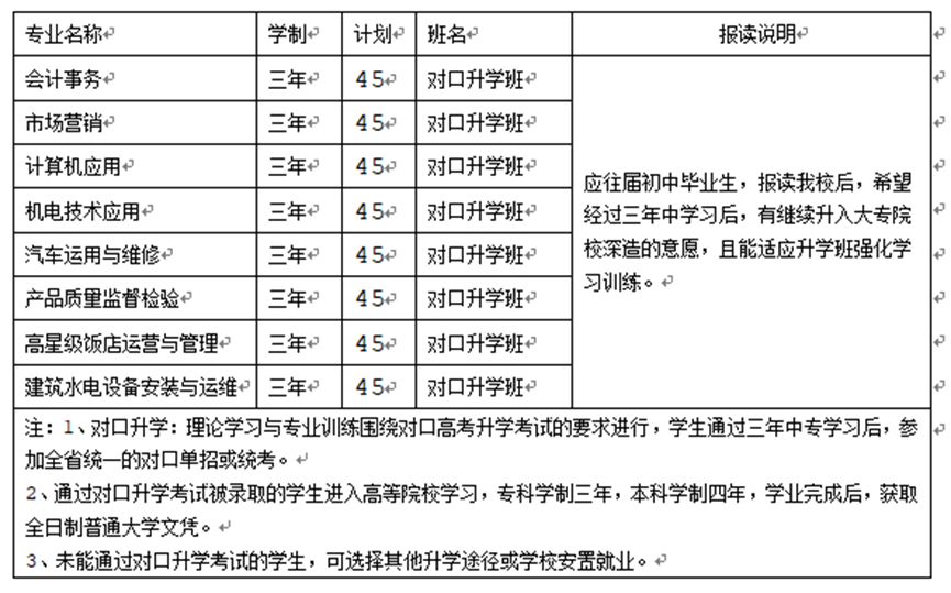 四川中职学校招生