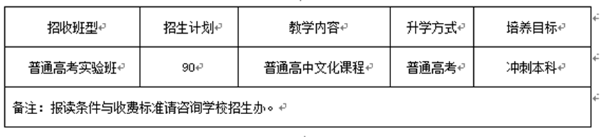 四川中职学校招生