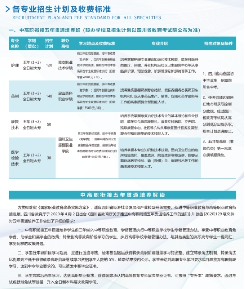 成都铁路卫生学校2023年招生简章