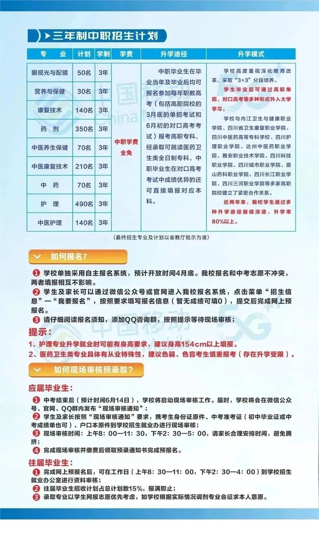 四川省内江医科学校