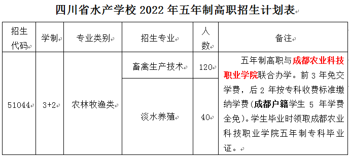 四川初中升学网