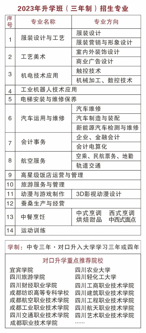 四川中职升学网