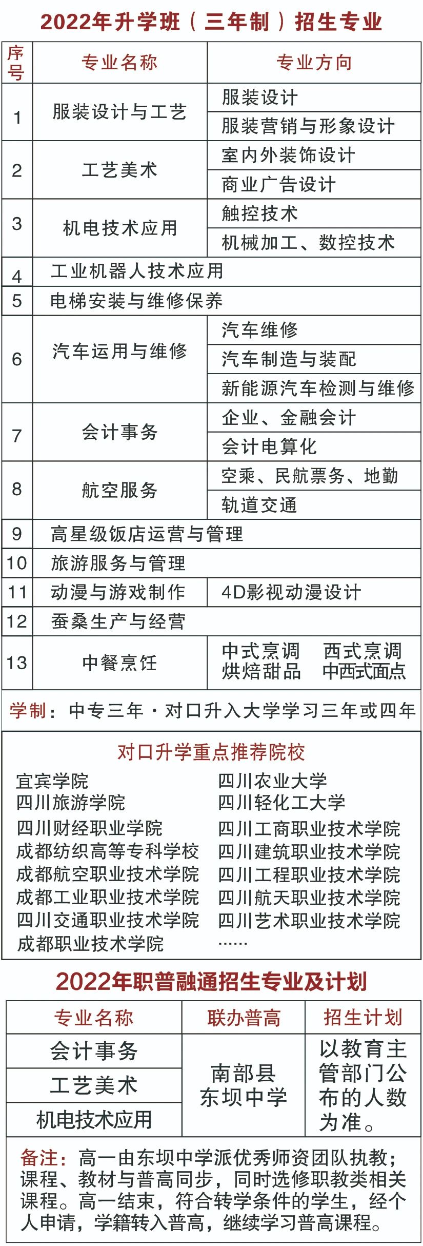 四川中职升学网