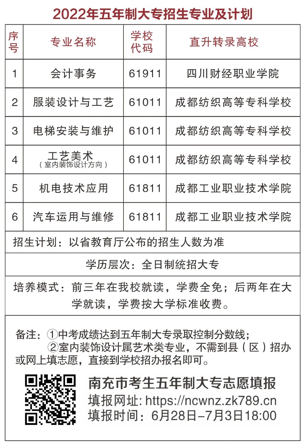 四川中职升学网