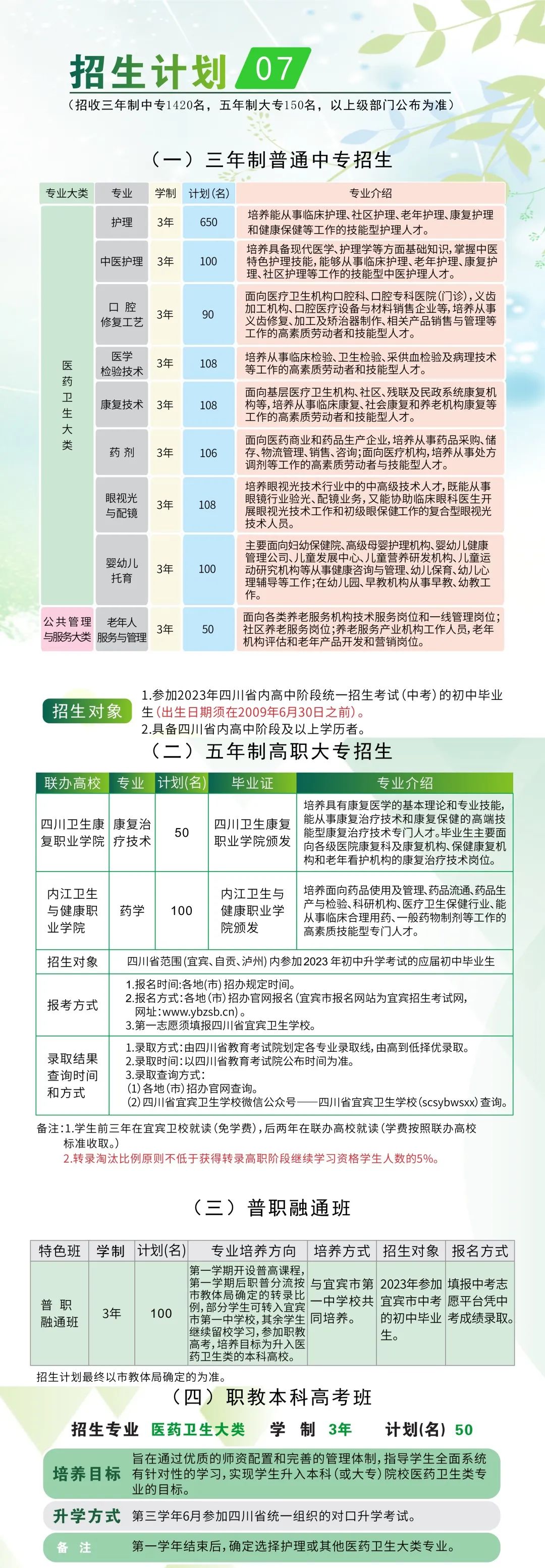 四川中职升学网