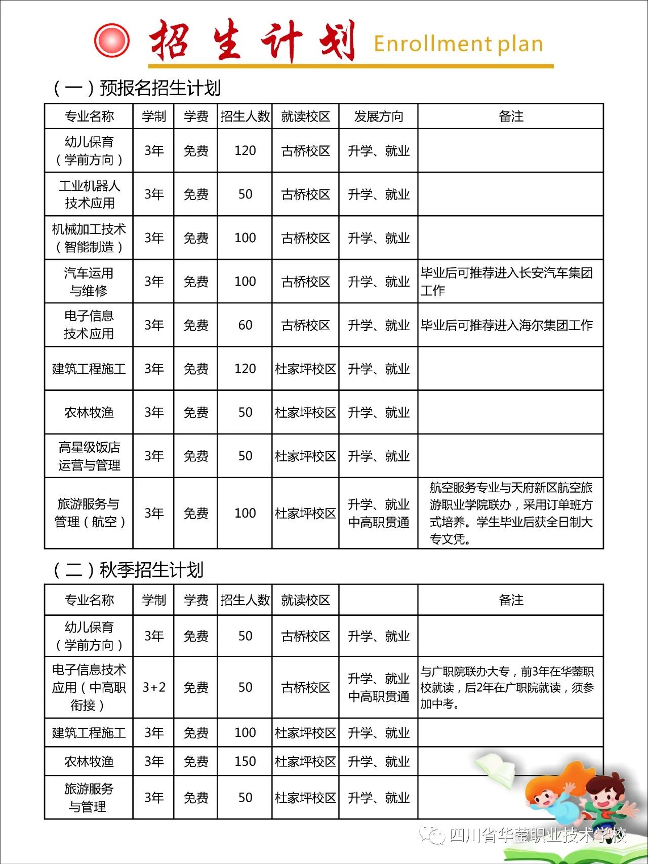 四川中职升学网