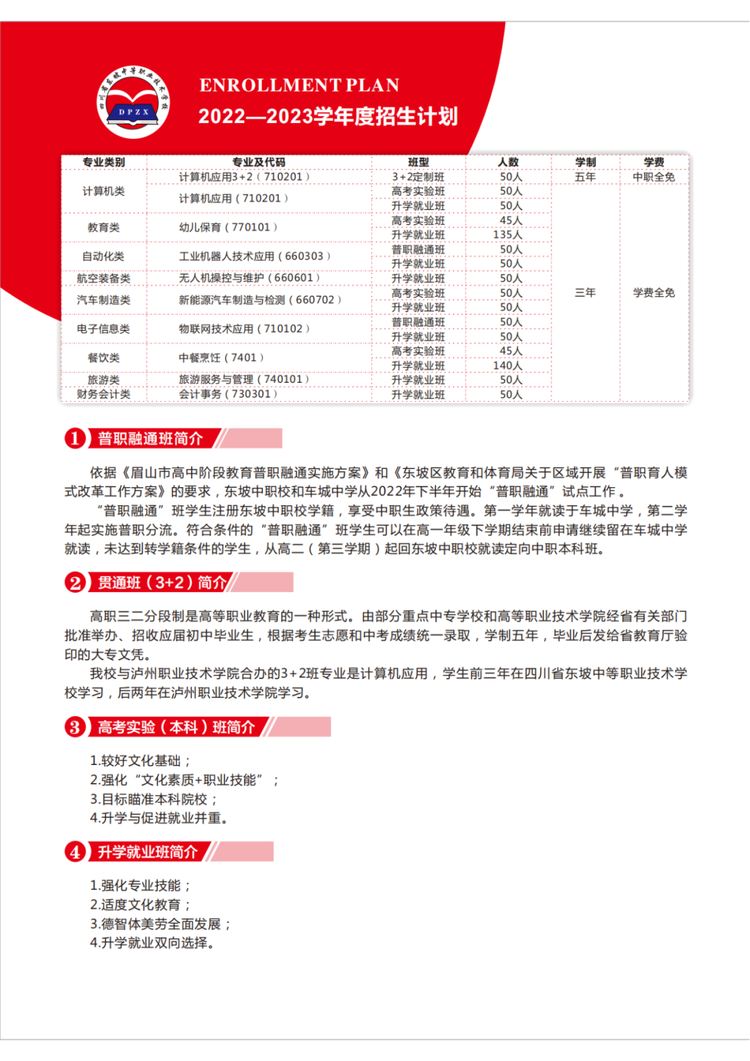 四川中专学校报名网