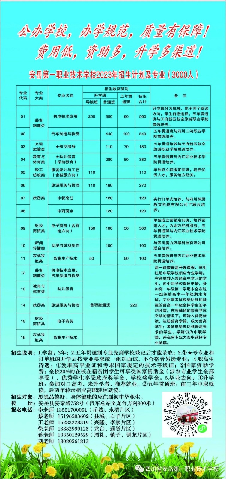 四川中专学校报名网